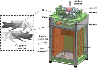 Experimental study of the parameter effects on the flow and noise characteristics for a contra-rotating axial fan